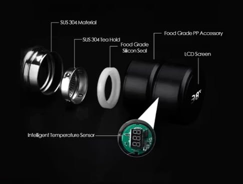 Smart LED Temperature Water Bottle