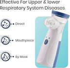 Portable Mesh Nebulizer Ultra-Fine Mist