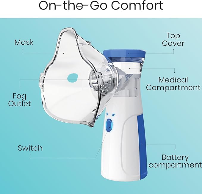 Portable Mesh Nebulizer Ultra-Fine Mist