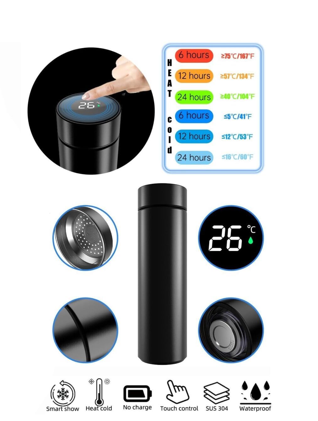 Smart LED Temperature Water Bottle
